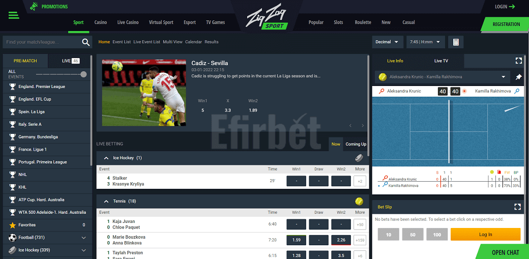 Zigzag Czech republic online betting