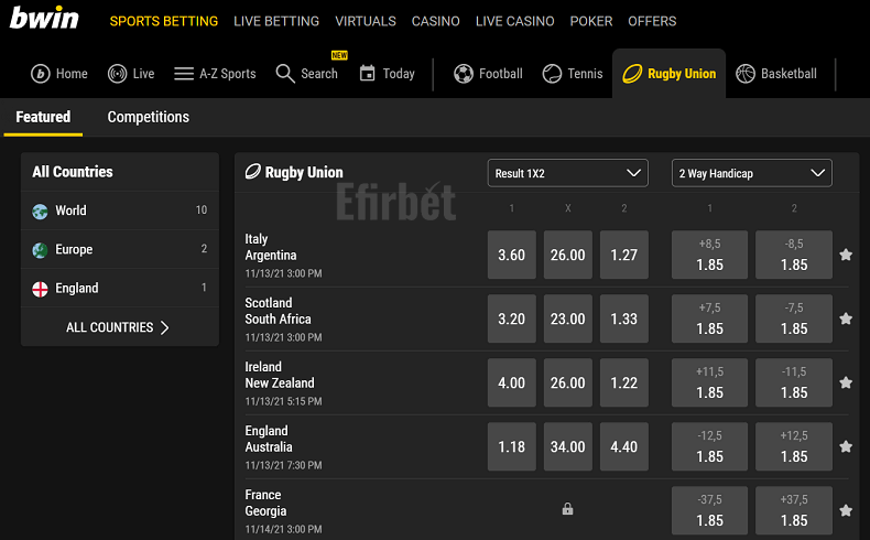 Bwin Rugby Union betting