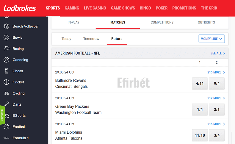 Ladbrokes NFL Betting