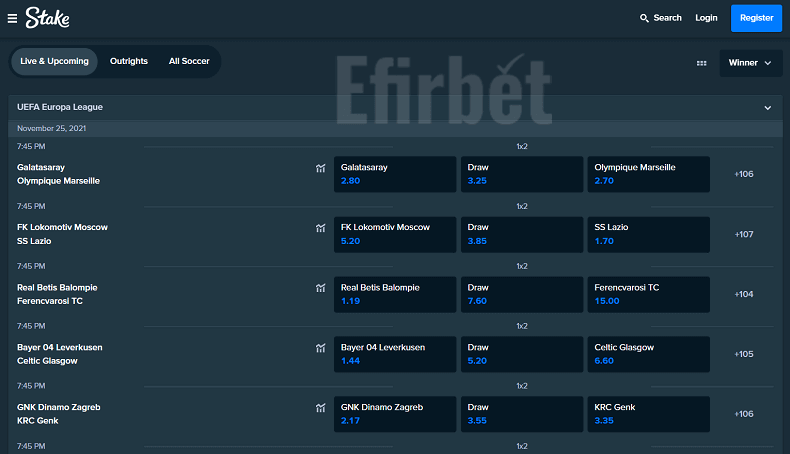 The Lazy Man's Guide To stake